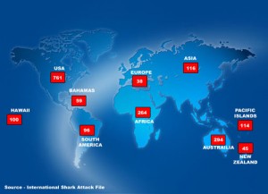 shark attack statistics 300x217 Hawaiian Shark Activity: Whats The Explanation?