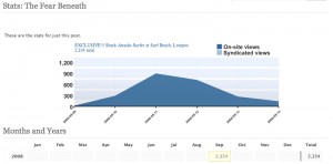 surfbeachstats 300x148 Surf Beach Shark Attack Details Disputed!